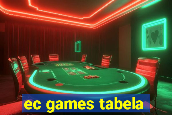 ec games tabela